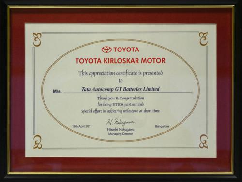 Achieving-milestone-in-short-time2